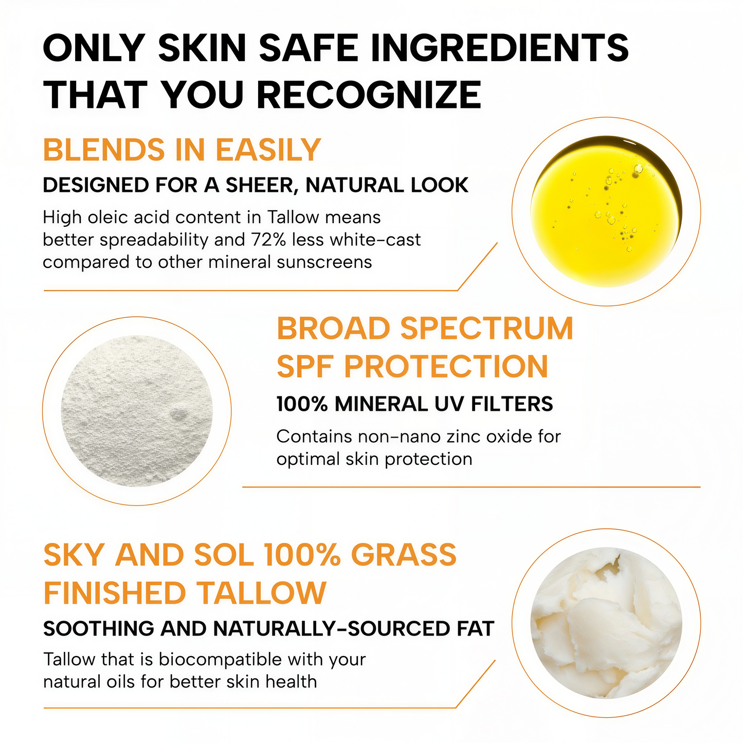 Sky and Sol Face & Body Sunscreen SPF 30/50